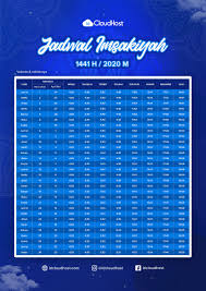Selain jadwal puasa ramadhan 2020, aplikasi ini juga dilengkapi dengan panduan menjalankan ibadah puasa ramadhan mulai dari niat puasa ramadhan, doa buka puasa, yang membatalkan puasa dan lainnya. Jadwal Imsakiyah Bulan Ramadhan Tahun 2020 1441 H Seluruh Wilayah Jawa Idcloudhost