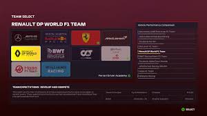 View the latest results for formula 1 2020. F1 2020 Driver Career Guide The Best Formula One Team For You