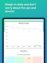 Weight Tracker Average Weight On The App Store