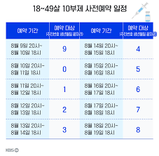 2021년 기준 중위소득 50% ~ 150% 자세히 알아보기 (0) 2021.04.23: Dzv2accdp3mhom