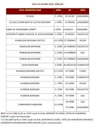 Tatil için resmi karar verildi mi? 2014 Kurban Bayrami Hangi Gun Ne Zaman Iste Kurban Bayrami Nin Tarihi