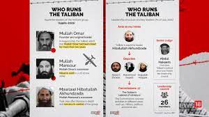 Musa qala, a town in helmand province that dozens of americans, british and afghan soldiers died fighting for over nearly two decades. Tpxrtidvraburm