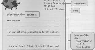 Description additional information reviews (0) description. Learning English Daily Pt3 Guided Writing Informal Letter
