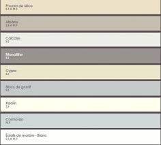 64 Couleurs De Peinture Pour Peindre Le Salon La Chambre Nuancier Peinture Couleurs De Peinture Peinture