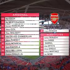 Arsenal football club is a professional football club based in islington, london, england. Arsenal Here Is How Arsenal Line Up Against Chelsea Facebook
