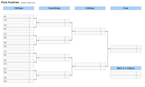 W nim między innymi o zwycięstwie igi świątek w deblowym spotkaniu we french open, ale także o finałach hokejowych mistrzostw świata elity i piłkarskich mistrzostw europy do lat 21. Me Siatkarzy 2021siatkowka Me 2021 Sprawdz Terminarz Grupy Drabinke I Kadre Reprezentacji Polski Sport Tvp Pl