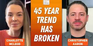 Christopher Aaron: Key Ratio Now in Gold's Favor, Stocks to Grind Lower