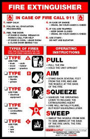 You better take the warnings seriously. Rate This From 1 To 10 Fire Extinguisher Better Homes And Kitchen Renovations Safety Posters Health And Safety Poster Fire Safety Poster