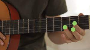 Place your 1st finger on the 5th string/1st fret; 3 Ways To Play The G Major Chord On Guitar Wikihow