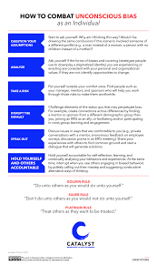 Find Out How You Can Minimize Your Own Unconscious Bias In The Workplace In 2020 Equality And Diversity Content Infographic Women In Leadership