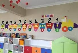 Sebagai seorang guru, sudah menjadi tugas anda untuk membangun lingkungan belajar yang ceria dan hangat bagi para siswa di sepanjang tahun. Dekorasi Kelas Inspirasi Hiasan Agar Belajar Menyenangkan