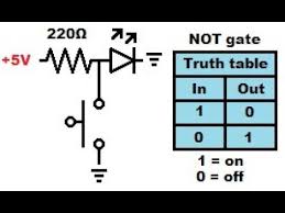 How To Make Push Button Switch Based Not Logic Gate Aka Digital Inverter In 2020 Electronics Circuit Logic Digital