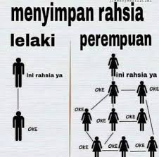 Tidak seperti bola keranjang, tenis atau skating angka, di mana sukan lelaki dan wanita kebanyakannya sama, perbezaan antara lelaki dan. Beza Lelaki Dengan Perempuan Viral Muafakat Johor Facebook