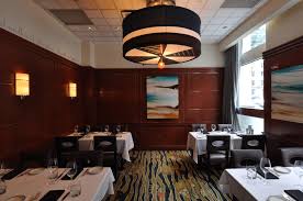 Private Dining Rooms Dc