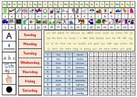 We did not find results for: Printable Desk Mat Year 1 Jolly Phonics Sassoon Version Tpt