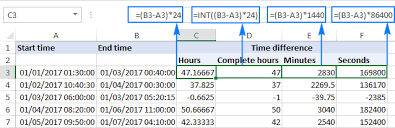 How To Add Subtract Time In Excel To Show Over 24 Hours