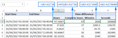 how to add subtract time in excel to show over 24 hours