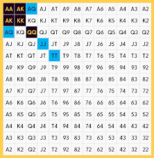 spr strategy and concept in poker in 2019 splitsuit poker