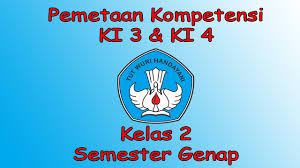 Pemetaan kompetensi dasar kelas 5 sd/mi k13. Pemetaan Ki 3 Dan Ki 4 Kelas 2 Sd Semester Genap Contoh Rpp Sd Dan Soal Sd