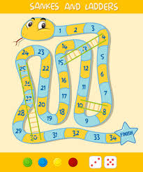 Snakes and ladders, known originally as moksha patam, is an ancient indian board game for two or more players regarded today as a worldwide classic. A Snake Ladder Game Template Illustration Royalty Free Cliparts Vectors And Stock Illustration Image 116488100