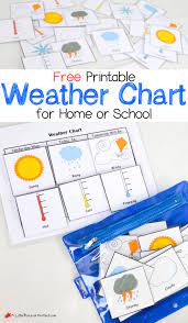 Free Printable Weather Chart For Home Or School Preschool Weather Preschool Weather Chart Weather Chart