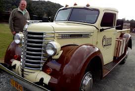 We did not find results for: 48 Diamond Truck Perfect For Lafayette Antique Business
