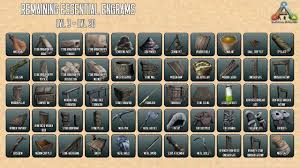 Ark Survival Evolved Guide For Beginners Maps Dinos Cooking Engrams Recipes Ark Survival Evolved Tips Ark Survival Evolved Ark Survival Evolved Bases