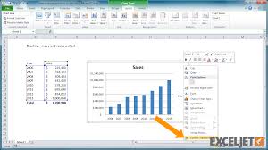 26 Tutorial Resize Chart In Excel With Video