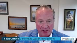 Financial Advisor Lead Generation