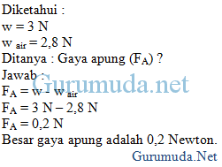 Contoh file soal uts lengkap kelas 1 6 sdmi semua mata pelajaran 20162017 berikut ini adalah kumpulan dari berbagi sumber tentang contoh soal menjodohkan bahasa indonesia smp yang bisa gunakan untuk bank soaldownloadsd dan diunduh secara gratis dengan menekan tombol download biru dibawah ini. Contoh Soal Essay Ujian Nasional Sma