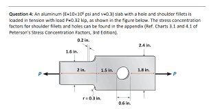 Solved Question 4 An Aluminum E 10x106 Psi And V 0 3 S