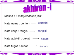Contoh kalimat persuasif lengkap dengan pengertian, ciri, fungsi. Imbuhan Akhiran Kan I An Ppt Download