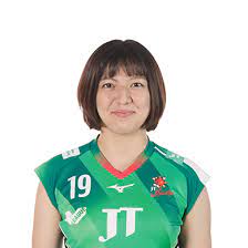 女の子 徒歩 テディベア 子 女性. ç±¾äº•ã‚ãã¯ãƒšãƒ«ãƒ¼ã¨æ—¥æœ¬ã®ãƒãƒ¼ãƒ• çˆ¶æ¯ã‚„å›½ç±ã¯ å‡ºèº«å°å­¦ä¸­å­¦é«˜æ ¡ã¾ã¨ã‚