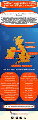 Healthcare Organisations Making Good Use Of Dispute Resolution Mediation Cmp Resolutions Arguments At Work Mediator Health Care Workplace Conflict Dispute