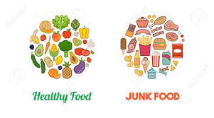 The advantages of healthy food and disadvantages of junk food are clear, especially when it comes to schoolwork. Healthy Fresh Vegetables And Unhealthy Junk Food Icons In Circular Royalty Free Cliparts Vectors And Stock Illustration Image 58290155