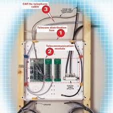 Remove any caulked wire connections, if necessary. Cable And Telephone Wiring Electrical Wiring Home Electrical Wiring House Wiring