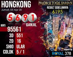 Pin Di Prediksi Togel Online