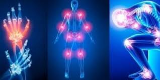 Последние твиты от fibromialgia (@fibromialgianew). Traumatologia En Mallorca
