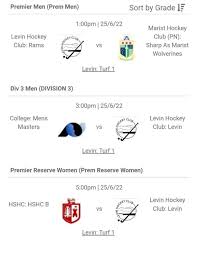 Profile for Levin Hockey Club