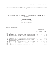 Alte metale ce sunt electroplacate in asemenea bai sunt aurul si cadmiul. 2