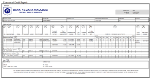 Ko download ctos dkt app store.register percuma.ccris kena datang bank negara pergi mesin kiosik periksa oakai ic. 3 Ways To Check Your Ccris For Free New Property Board