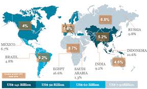 The rise of skinfluencer means we're able to access more skinformation than ever before. Reimagining Growth In The Global Beauty Industry Euromonitor Com