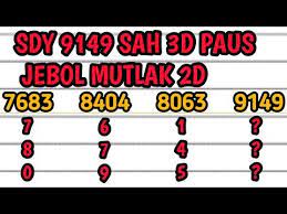 Rumus Shio Jitu Sydney 7 Februari 2021 Tunggal Shio Sydney Prediksi Sdy Bocoran Sdy Paito Sdy Youtube Di 2021