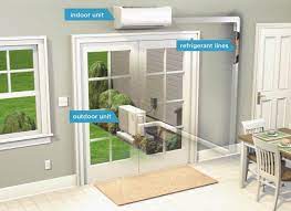 They basically work the same as a large units only smaller and cheaper to buy air conditioners only pump out heat from a space while a heat pump unit has a reversing valve to pump heat in either direction. Ductless Mini Split Heat Pump Nhec