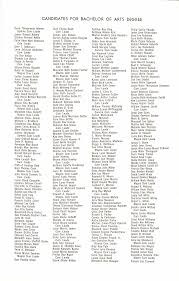 1971 Summer Commencement