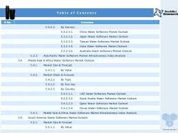 Water Softener Size Deepss Co