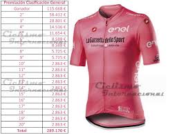El subcampeón del giro en el año 2012 ganó 50.000€ y el tercer clasificado 20.000€. Estos Son Los Premios Que Reparte El Giro De Italia 2020 Ciclismo Internacional