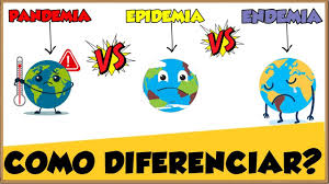 Diferencias entre epidemia, pandemia y endemia. Coronavirus Pandemia Epidemia E Endemia Saiba Como Diferenciar Conceitos E Exemplos Youtube