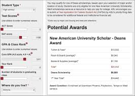 What Is A Merit Scholarship