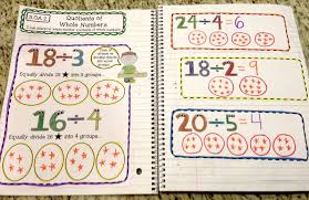 Math Division Worksheets 3rd Grade Printable Worksheets And Activities For Teachers Parents Tutors And Homeschool Families